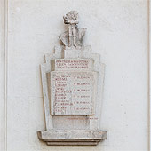 Feuerwehr am Hof - Rundgang "Wir" und die "Anderen" - denk mal wien Detail Feuerwehr am Hof